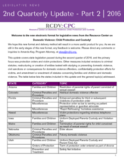 Legislative News - 2016 2nd Quarter Update: Part 2 Cover