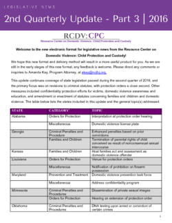 Legislative News - 2016 2nd Quarter Update: Part 3 Cover