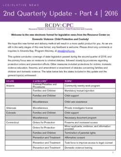 Legislative News - 2016 2nd Quarter Update: Part 4 Cover